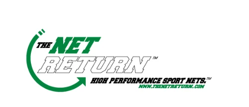 Net Return