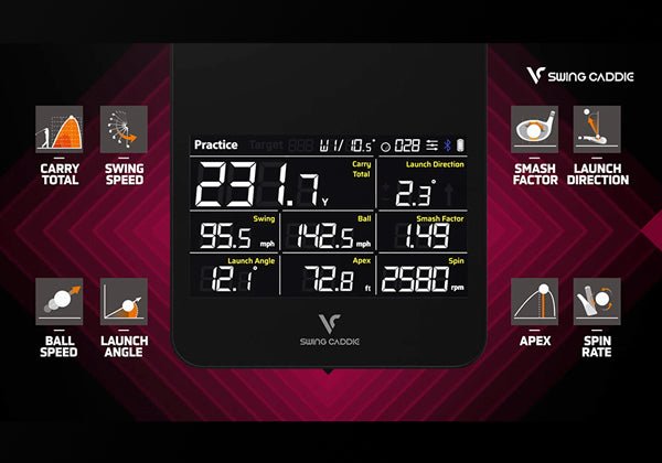 Swing Caddie SC4 Launch Monitor and Golf Simulator Stats